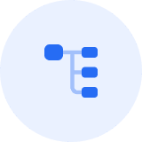 Software implementation strategy